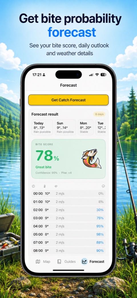 GetCatch app screen: Bite score and hourly outlook